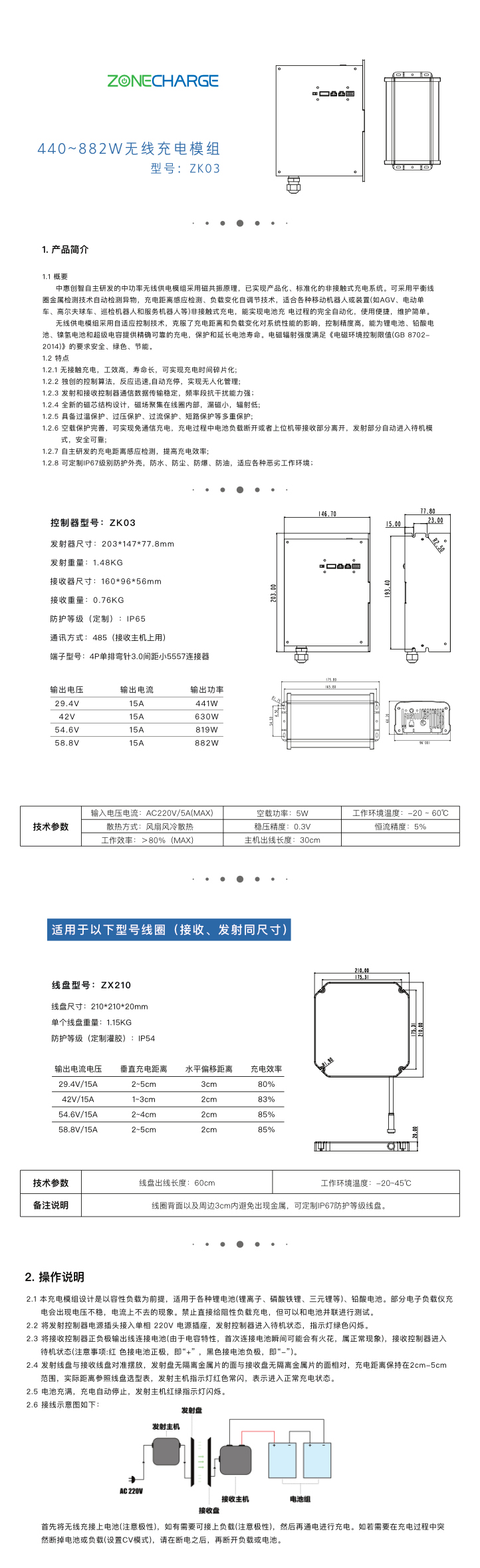 zk03.jpg