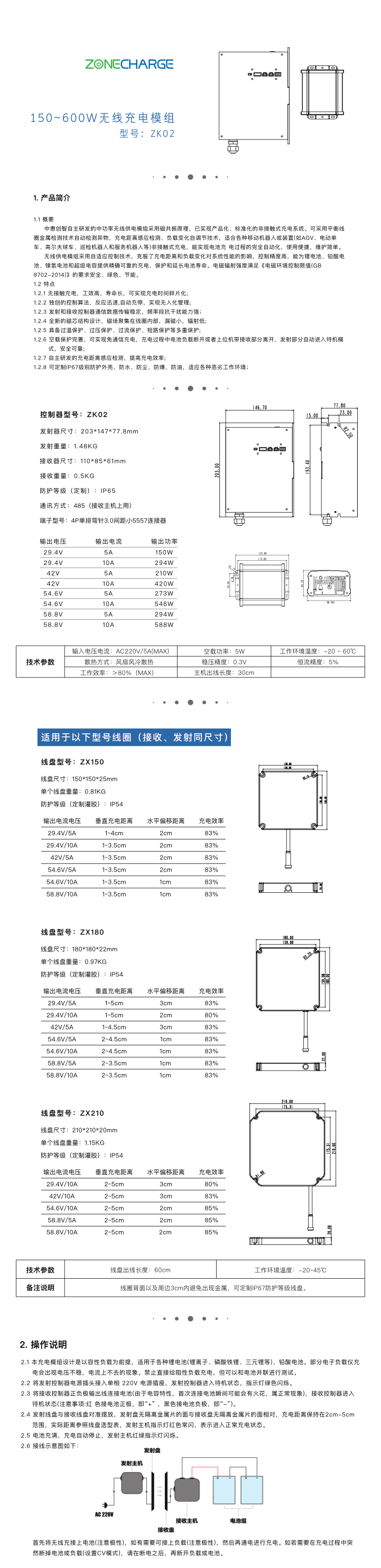 zk02 改字体.jpg