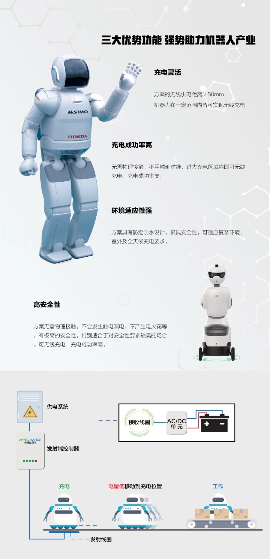 jiqiren1.1.jpg